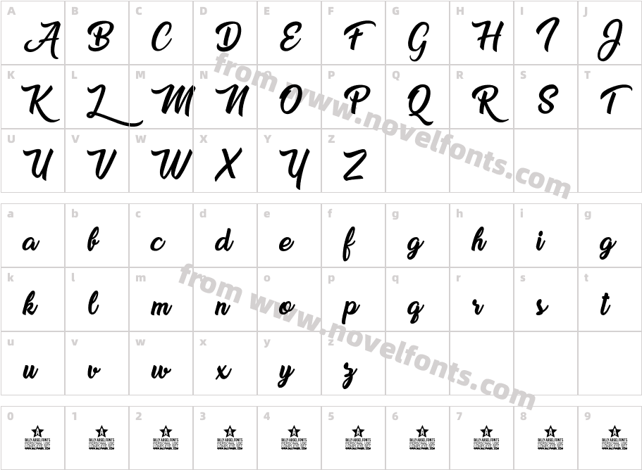 Sweet Sensations Personal UseCharacter Map