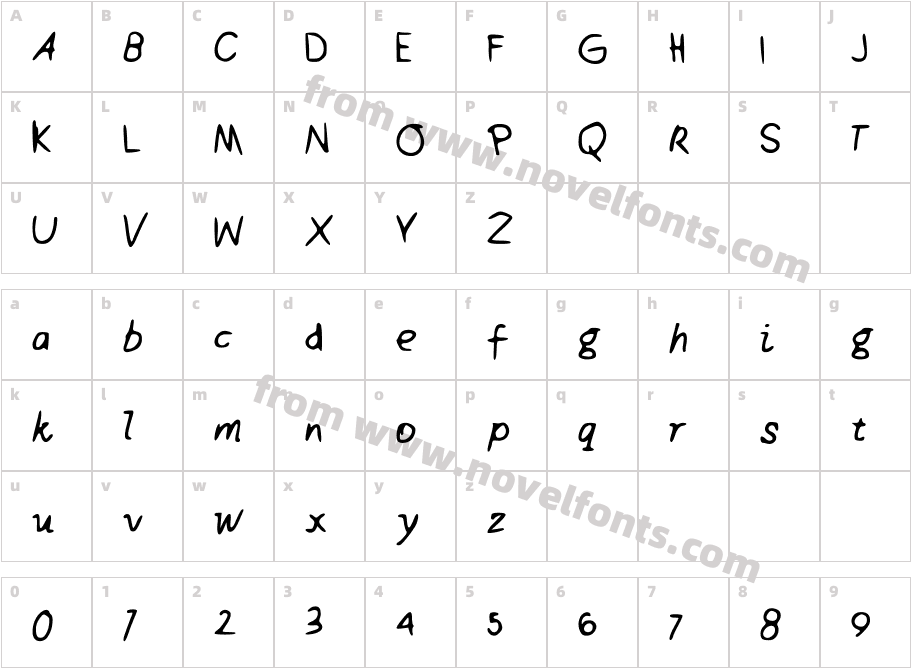 SweetHoneyCharacter Map