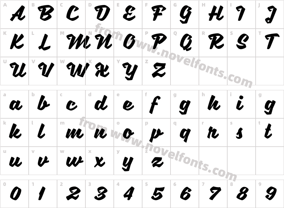 SweetSorrowCharacter Map