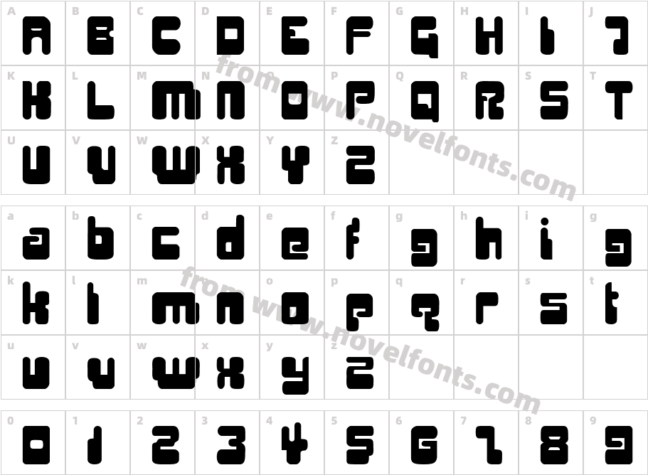 DigifitCharacter Map