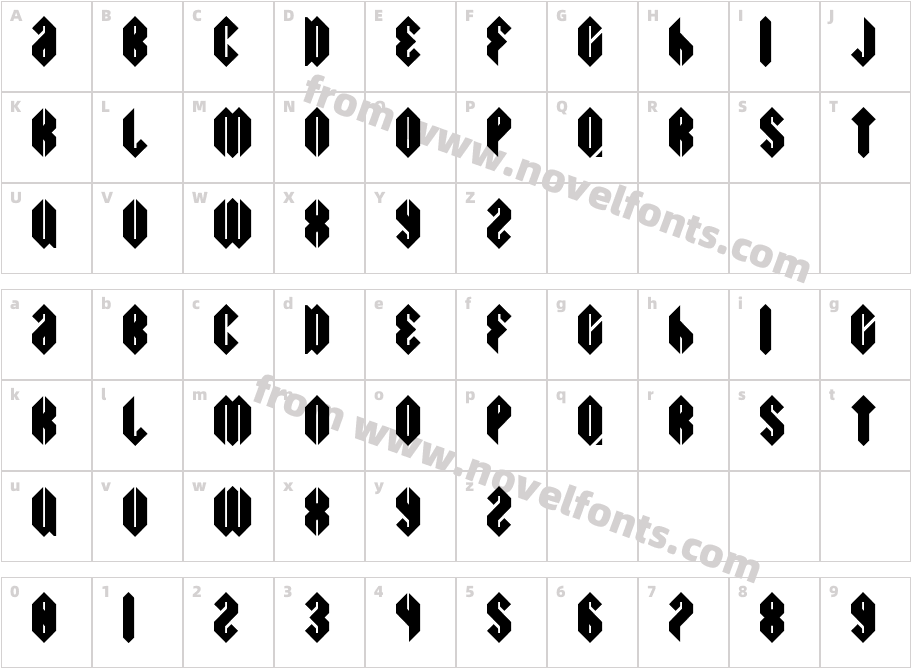 SwiggityCharacter Map