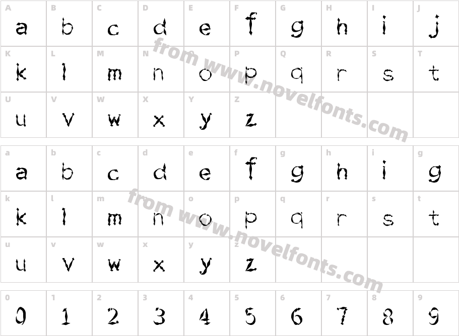 SwordFightingCharacter Map