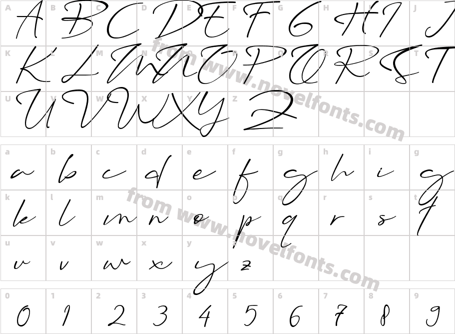 Syabian - Personal UseCharacter Map