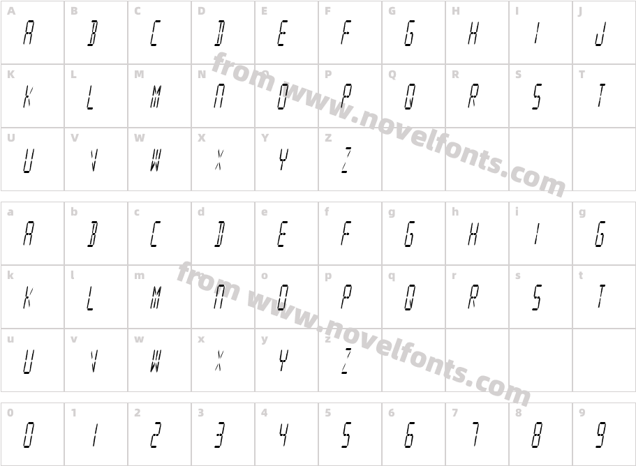 Digital Readout CondensedCharacter Map