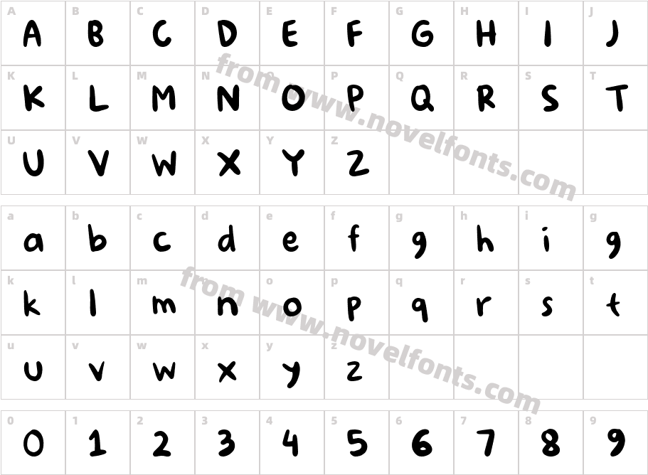 Syf88 RegularCharacter Map