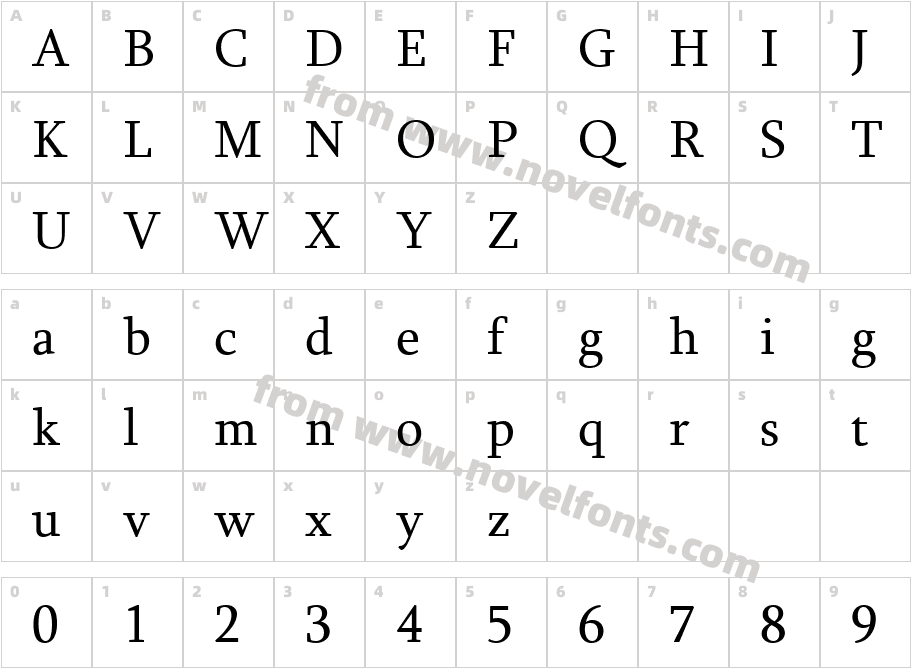 SylfaenCharacter Map