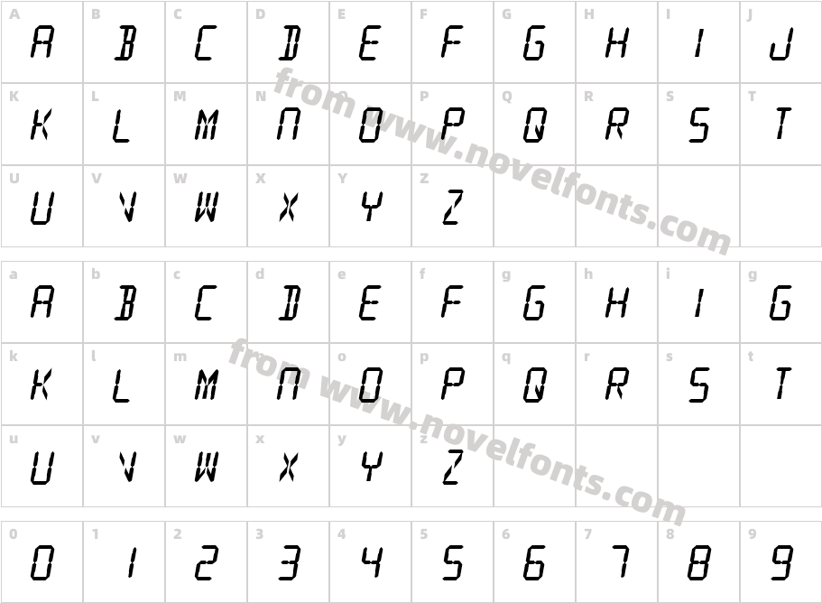 Digital Readout ThickCharacter Map