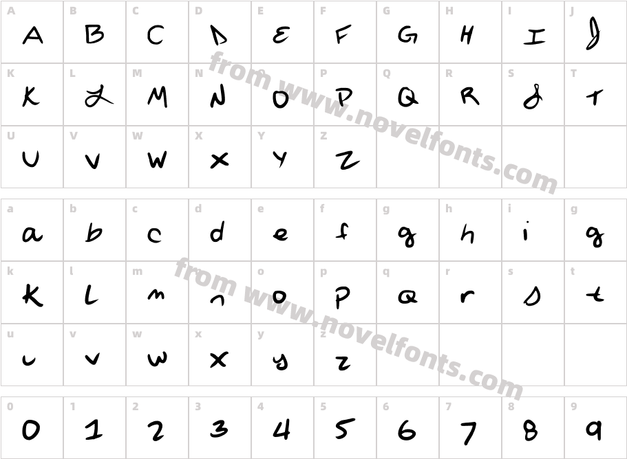 SylviaanneCharacter Map