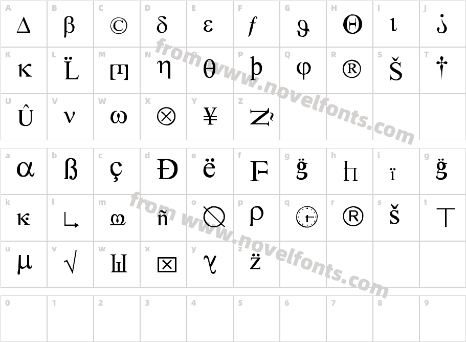 SymbolNerveCharacter Map