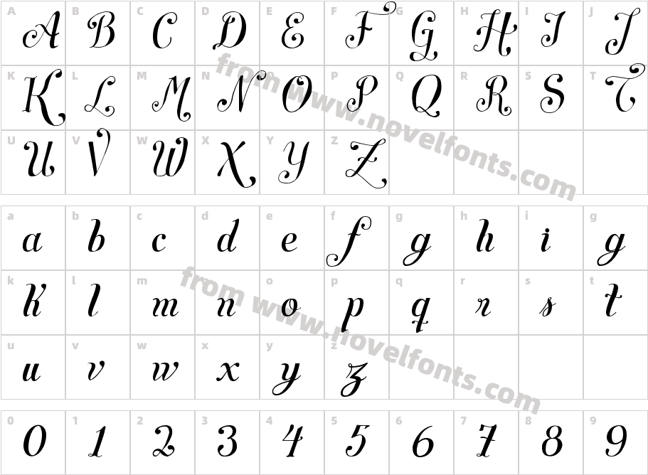 Symphony Script - personal useCharacter Map