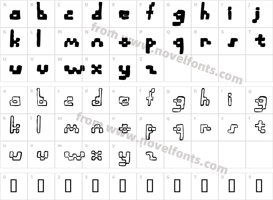 SyntacticLowerCharacter Map