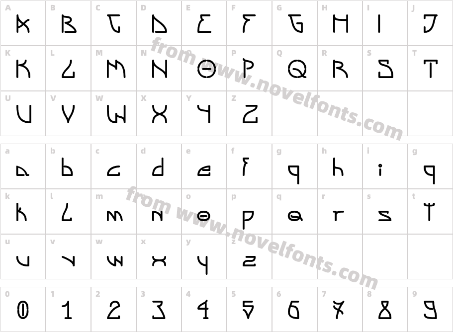 SzwederowoCharacter Map