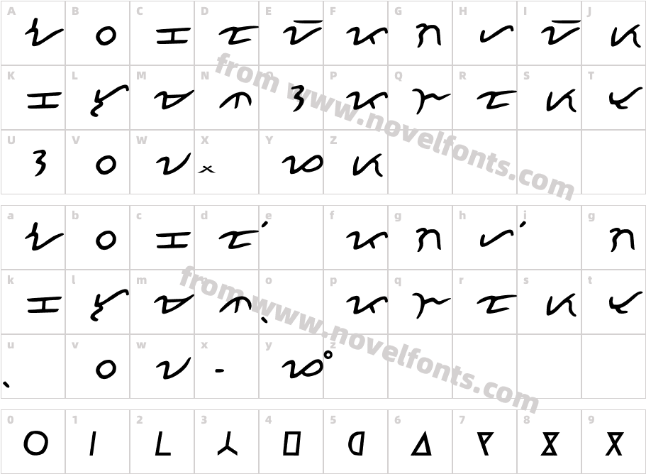 TAALCharacter Map