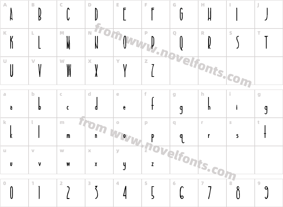 TALL & SLIMCharacter Map