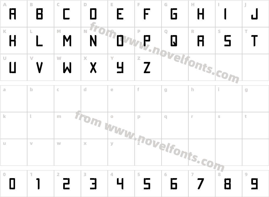 TESTYCharacter Map