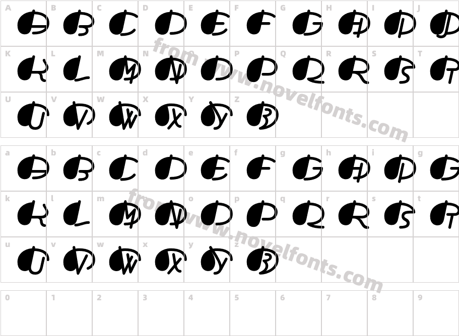 TFAdefabcThree-SolidCharacter Map