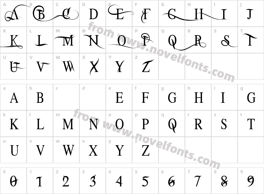 THE ALISTAREN BETACharacter Map