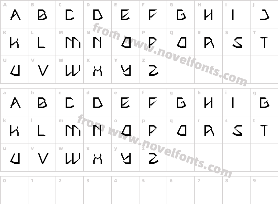 THE AMAZING MECharacter Map