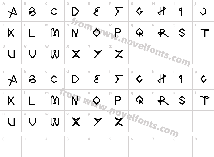 THE ARTCharacter Map