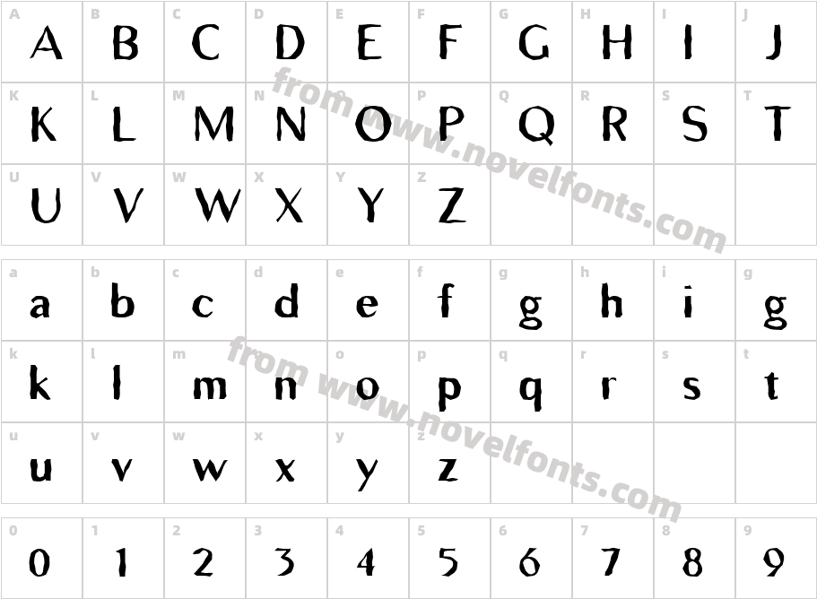 TRGrungeCharacter Map