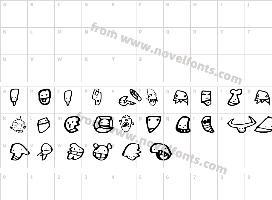 TRUCK Conky Choo DriverCharacter Map