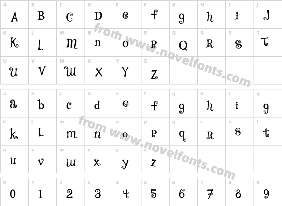 TS CurlyCharacter Map