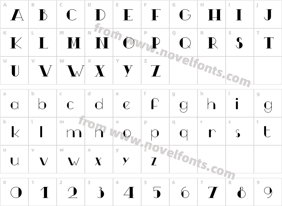 TSF et Compagnie TryoutCharacter Map