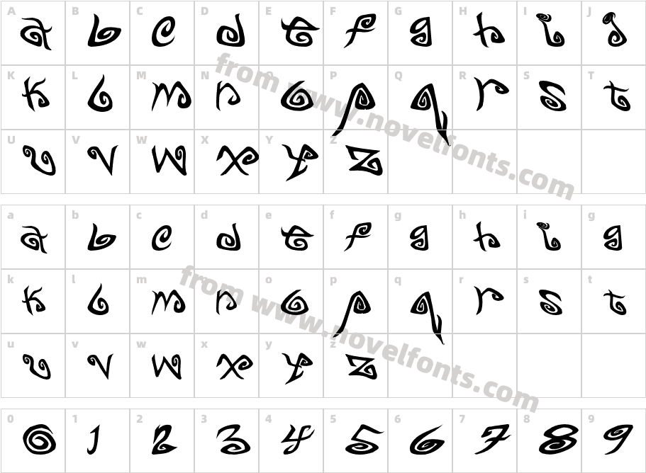 TWIRLZCharacter Map