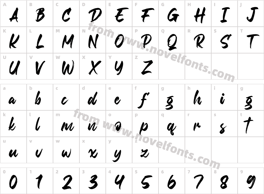 DigofettoCharacter Map