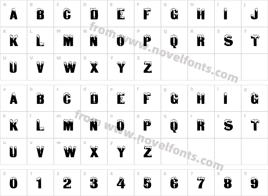 TYRONE RegularCharacter Map