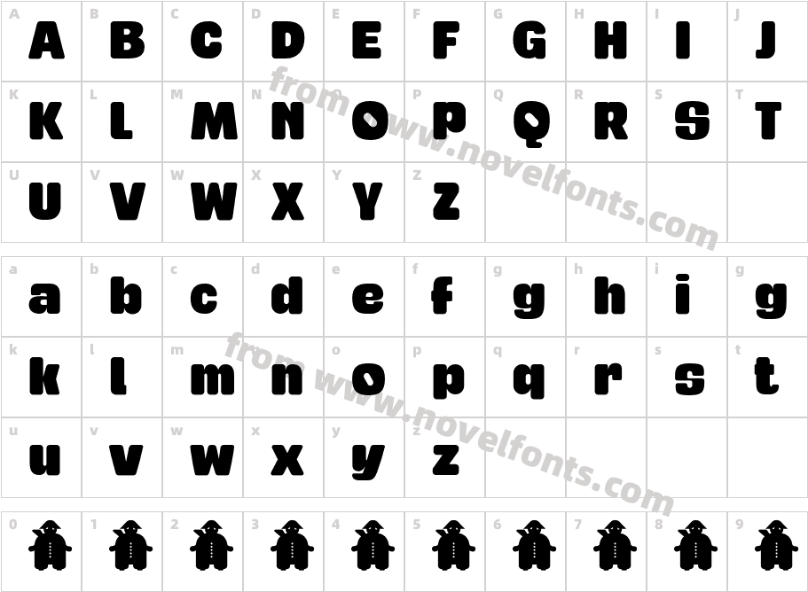 TabardoCharacter Map