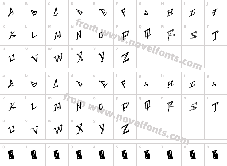 TableShankCharacter Map