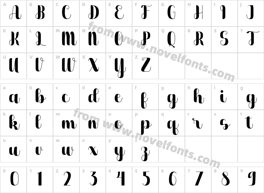 DilaneyCharacter Map