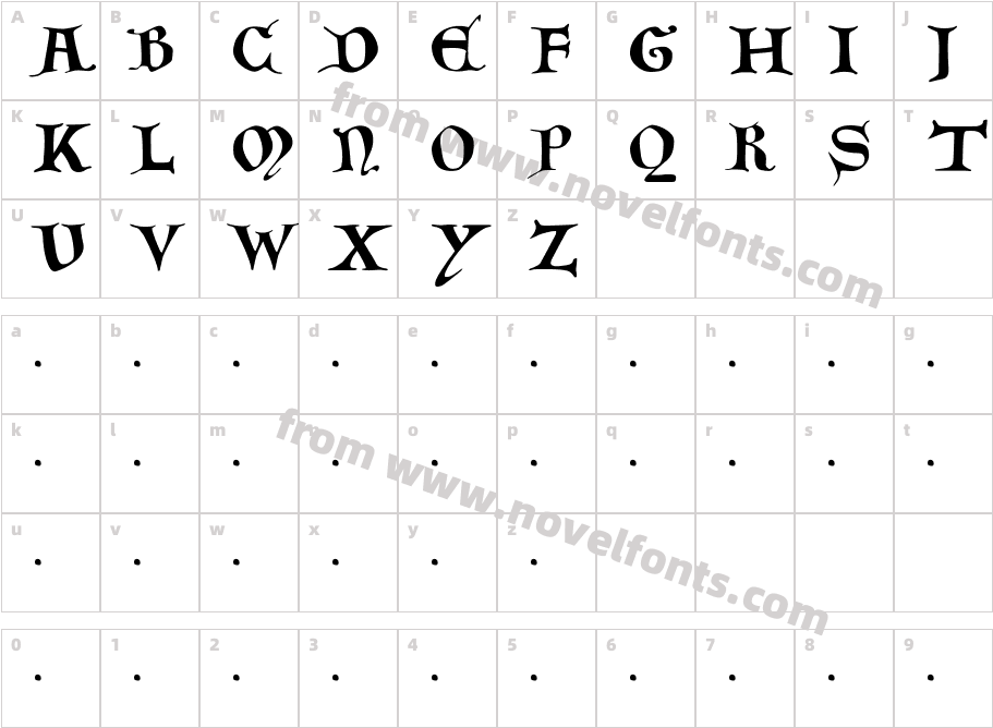 Tabula Peutingeriana - Capitel Bold ItalicCharacter Map