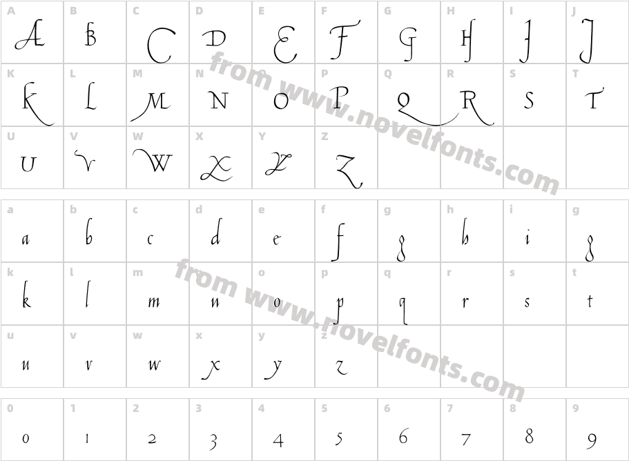 TaglienteCharacter Map