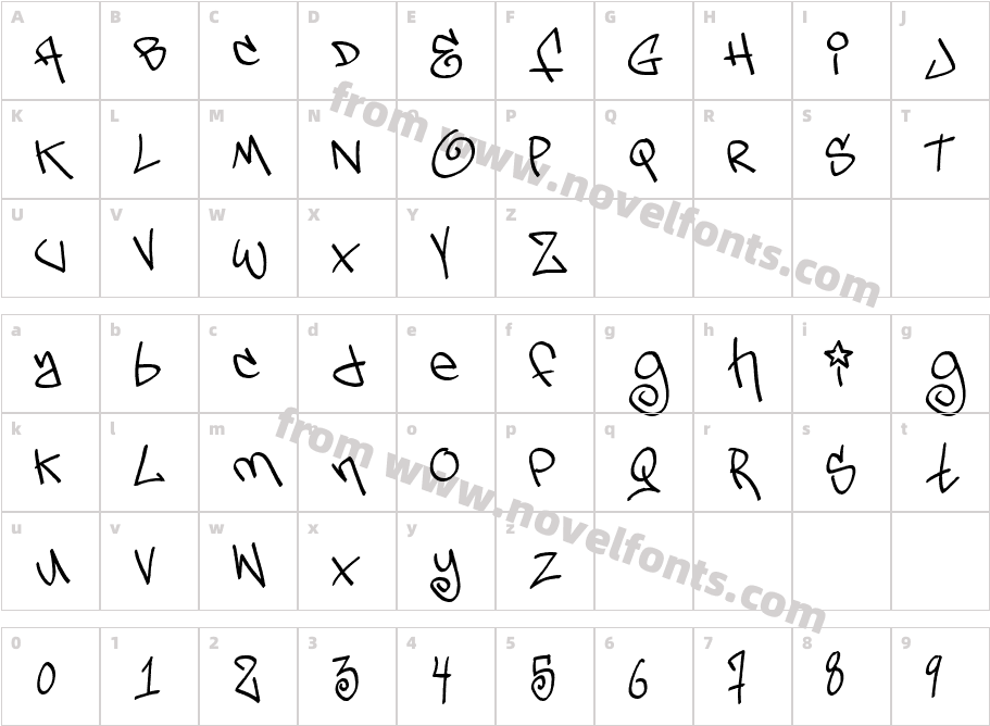 TagsXtreme2Character Map