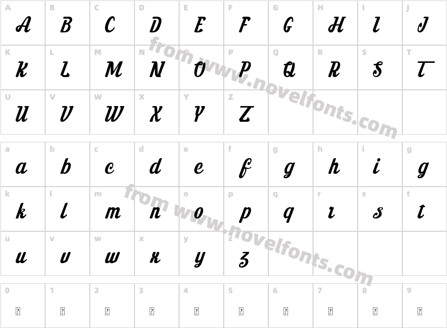 Tahta DemoCharacter Map