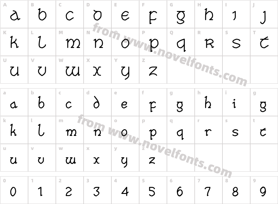 TaiseanCharacter Map