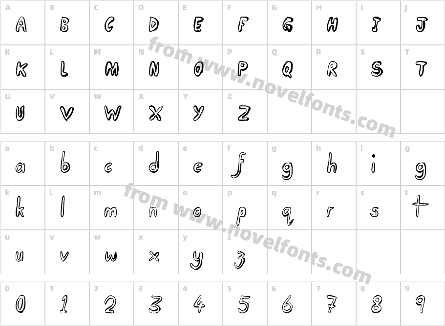 Taking NoticeCharacter Map