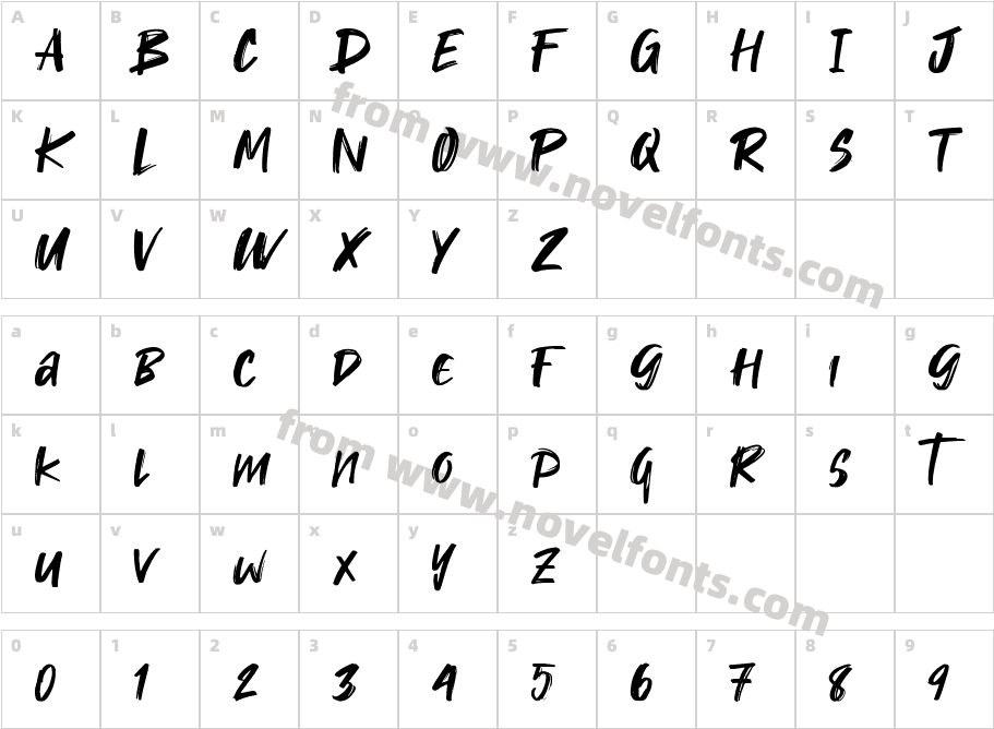 TakotaCharacter Map