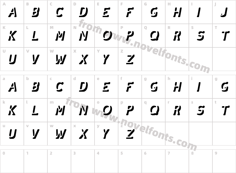 DimensionCharacter Map