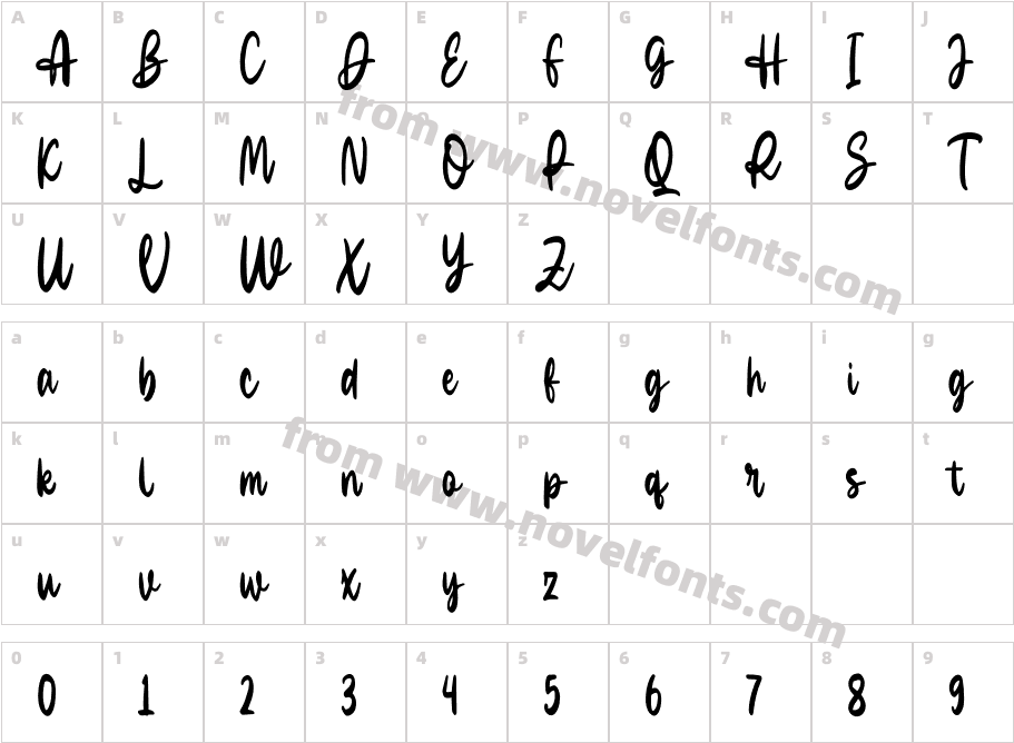 Tangisan Free TrialCharacter Map