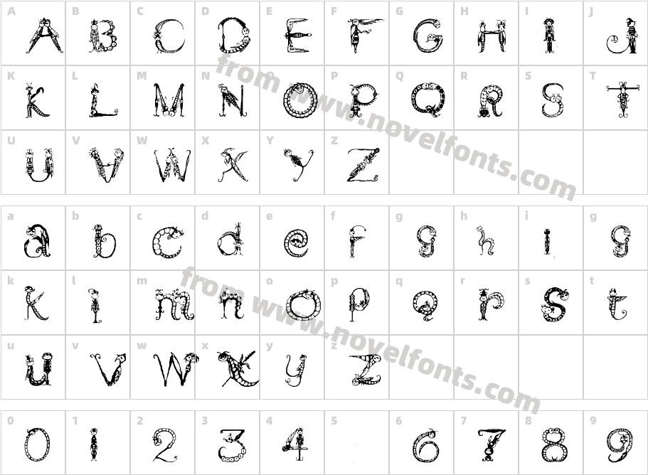 Tarantella DisplayCharacter Map