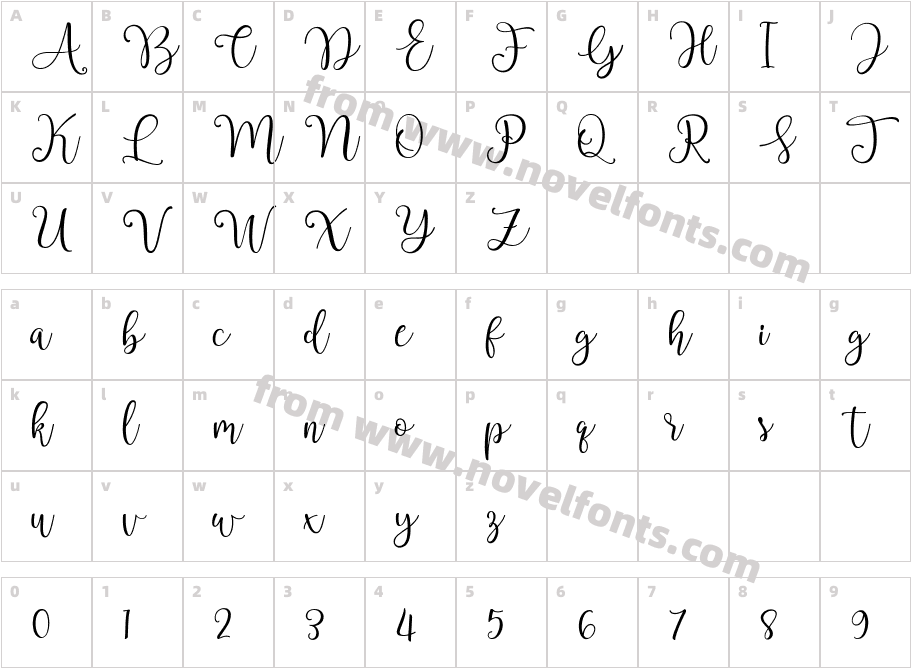 TaslymahCharacter Map