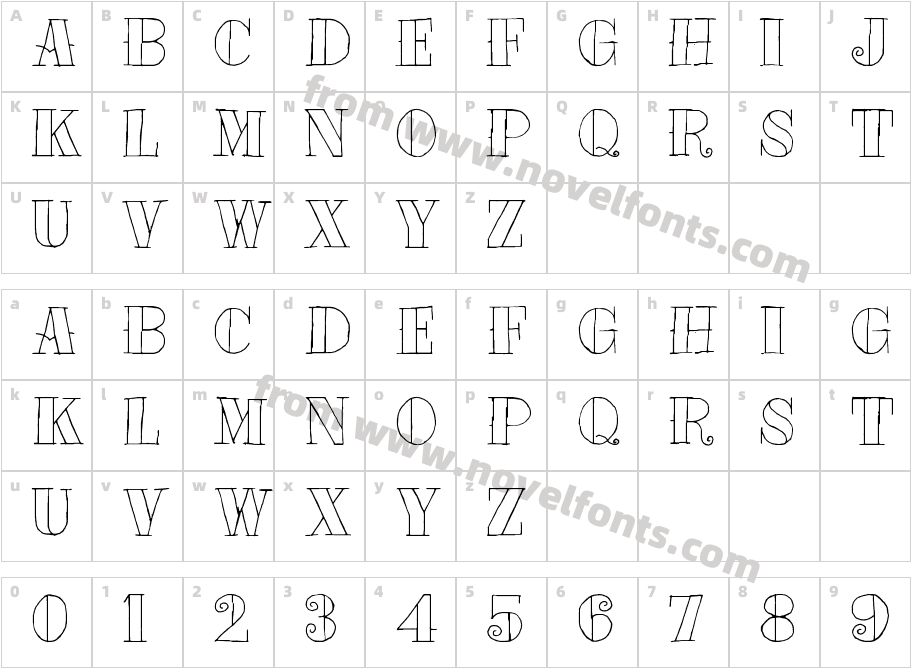 Tat StyleCharacter Map