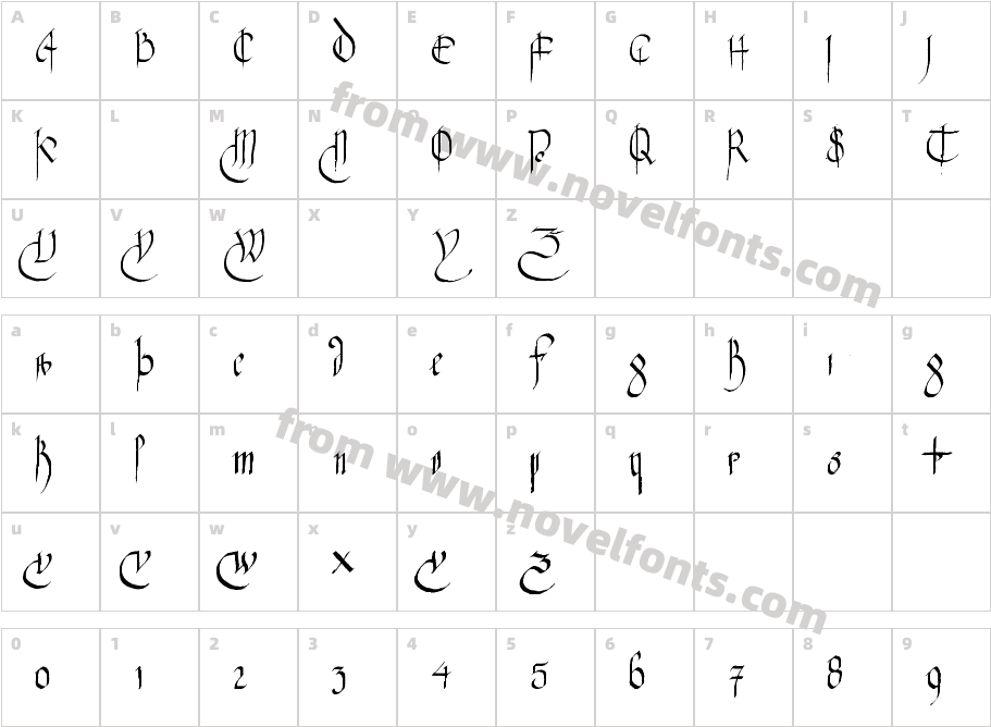 Tate DivineCharacter Map