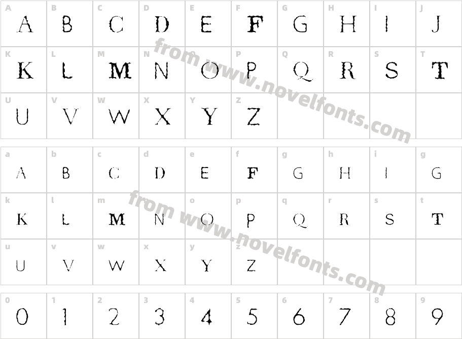 TeRRoR_ByTe_TrueCharacter Map