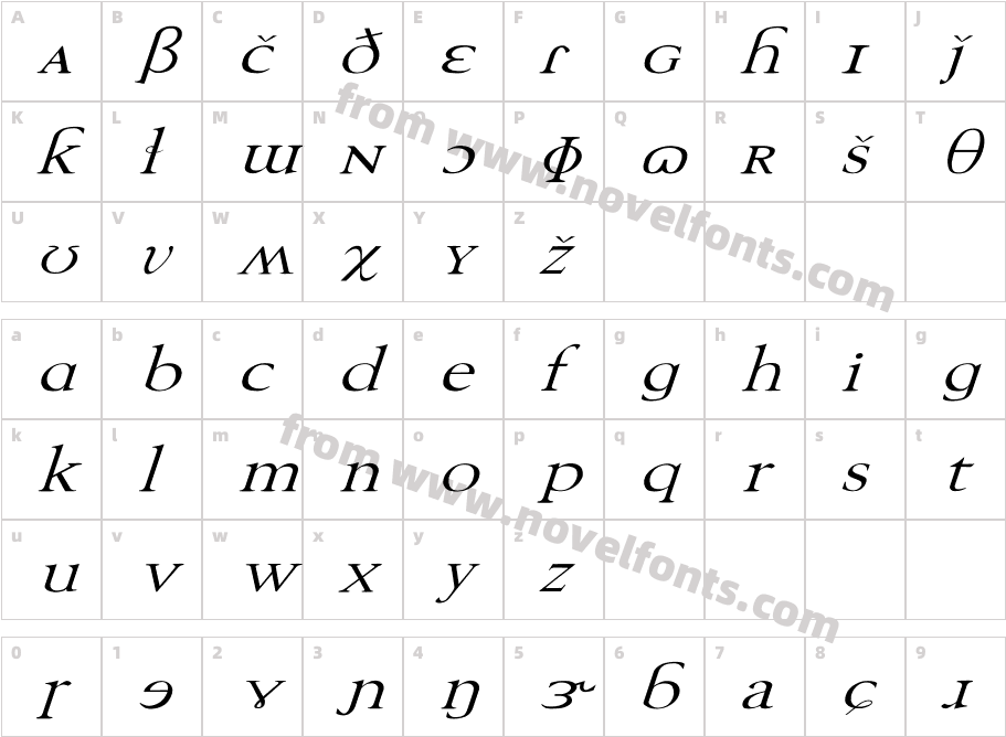 TechPhonetic Wd ItalicCharacter Map