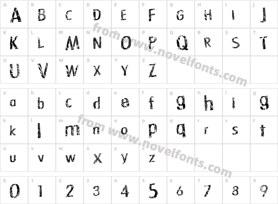 TechnoLogicCharacter Map