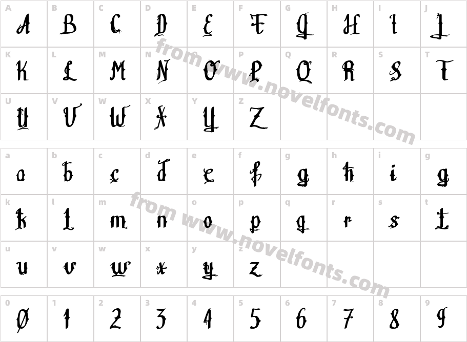 TeitheasCharacter Map